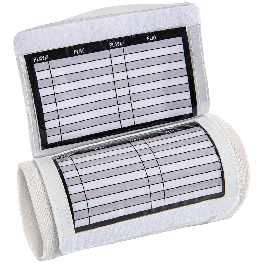 Wristband Playbook - Triple